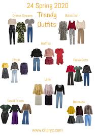 24 Spring 2020 Trendy Outfits Chery C Fashion Trend Forecast Spring Fashion Trends Summer Fashion Trends