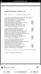 all along the watchtower ukelele songs guitar songs ukulele songs