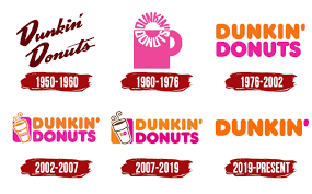 Dunkin' donuts is an american global donut company and coffeehouse chain. Dunkin Donuts Logo Symbol History Png 3840 2160