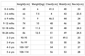 Size Chart Just Chillin Baby Clothes Online South Africa