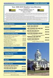 Maybe you would like to learn more about one of these? Mou 2018 Yp 04
