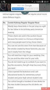 Singular adalah kata yang digunakan untuk menyebutkan kata tunggal sedangkan plural adalah kata yang digunakan untuk menyebutkan kata jamak. Tolong Buatkan Cerita Pendek Maksimal 100 Kata Tentang Kata Benda Singular Dan Plural Brainly Co Id