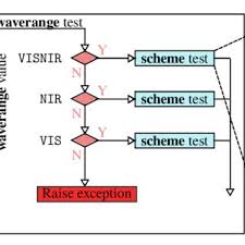 Image result for tbn:aqZFW7SvBdifiM::www.azooz.net/data/media/11/azooz_net_3_2009%2520(104).jpg