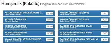 Bu liste ösym tarafından 2020 kasım ayında yayınlanmıştır. Hemsirelik Bolumu Taban Puanlari 2020 Basari Siralamasi