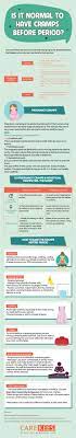 Pin On Health Zigverve