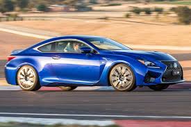 Image result for Ultrasonic Blue 2015 RC