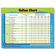 Helium Tank Size Chart Related Keywords Suggestions