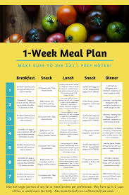 Low Fodmap Food Swap Cheat Sheet Real Nutrition Rx In 2020 Low Fodmap Diet Recipes Boiled Egg Diet Plan Fodmap Meal Plan