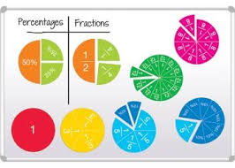 Teach Fractions Percentages And Equivalence With These Double Sided Magnetic Circles On Your Whiteboard Fractions Teaching Multiplication Teaching Fractions