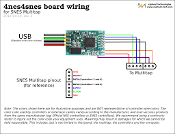 The cable consists of four layered wires. Nintendo Controller Wiring Diagram Mini Wiring Diagram Toggle Switch 3 Position Schematics Source Jeep Wrangler Jeanjaures37 Fr