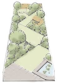 How do you assess the whether you're starting with a blank canvas or have inherited a garden that's been designed by someone else, if your plot is small or shady, or. Oblong Garden Design Landscaping
