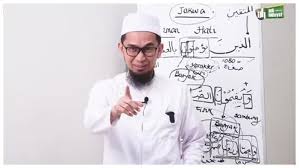Obat Covid 19 Telah Ditemukan Ustad Adi Hidayat Uah Referensinya Dari Hadits Nabi Jurnal Presisi