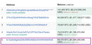 Bitcoin isn't a get rich quick scheme, it's a don't get poor slowly scheme. Us Authorities Seized 1 Billion Worth Of Bitcoins New Day Crypto