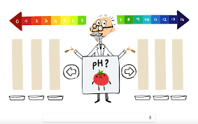 We did not find results for: Google Doodle Games Test Your Ph Scale Knowledge With This Interactive Doodle About S P L Sorensen