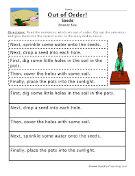 The holes lesson plan contains a variety of teaching materials that cater to all learning styles. New Chelsea Library Lessons Library With Ms Wilcoxon