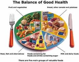 Food Chart For Diabetic Patients In Uk Type C Reactive 1