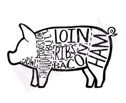 Pork Butcher Chart