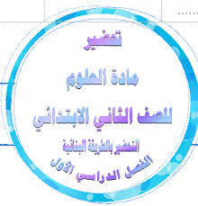 بوربوينت درس الماء على الأرض مادة العلوم للصف الثانى الابتدائي فصل دراسي اول 1441