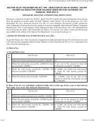 The budget brings in various amendments to the income tax act.let us look into each of. Analysis Of Section 36 1 Viii Of Income Tax Act 1961