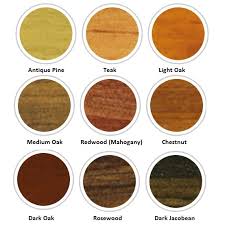 Blackfriar Wood Dye 250 Ml 500 Ml