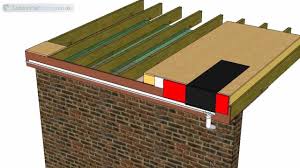 7.1.6 flat roof, terrace and balcony structural design; Thermal Bridging Of An Insulated Flat Roof Through The Front Fascia Youtube