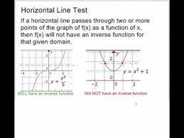 A relation is a function precisely when each element is matched to at most one value and, as a result, any. Graphs Of Inverse Functions Domain Horizontal Line Test Youtube