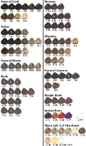 Difiaba Hair Color Chart Best Picture Of Chart Anyimage Org