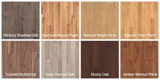 Rustic spiced oak laminate flooring: Mohawk Laminate Flooring Reviews Prices Pros Cons Vs Other Brands 2021
