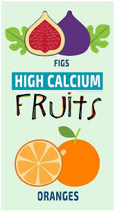 18 Best Calcium Rich Fruits List Available In India Styles