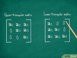By using this website, you agree to our cookie policy. How To Find The Determinant Of A 3x3 Matrix 12 Steps