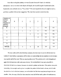 Making Mathematics Simplex Lock Student Work Weiss