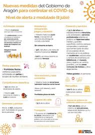 Jun 03, 2021 · apoyo a las medidas del ministerio. Aragon Retrocede A Nivel 2 Con Mas Restricciones Tras El Repunte De Contagios Y Acelera La Vacunacion Entre La Poblacion Mas Joven
