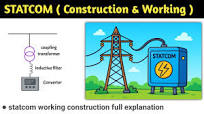 statcom working principle | statcom | statcom in power system | facts in hvdc transmission system