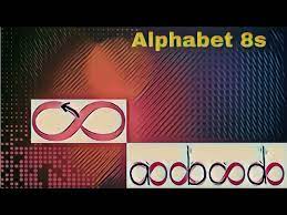 No lifting since last wednesday. Alphabet 8s Braingymseries Youtube
