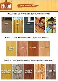 For My New Deck Staining Deck Staining Wood Diy Staining