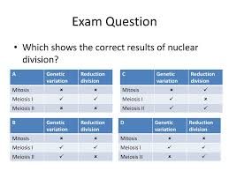 Reduction division mitosis or meiosis. 8 4 Meiosis And Genetic Variation Ppt Download