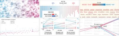 Check spelling or type a new query. An Alternative To Pink Blue Colors For Gender Data