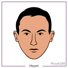 Image result for mens haircut heart shaped face