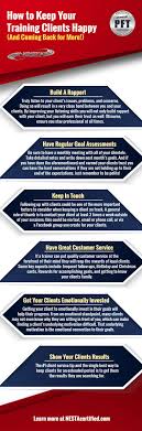 Personal Trainer Certification Nesta How To Become A Personal Trainer Personal Fitness Trainer Personal Trainer Certification Fitness Trainer Certification