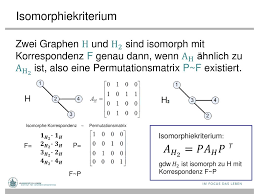 What is a permutation matrix? Algorithmen Und Datenstrukturen Ppt Herunterladen