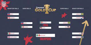 Please note that you can change the channels yourself. Gold Cup 2019 Usa Vs Mexico Lineup Schedule Tv Channels Start Time Bracket