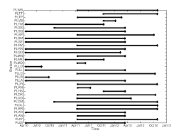 Finding the best name for your clan is not a tough task now as you have this ultimate list of best, cool and funny clan names that you can use in valorant there's no need to be alarmed about your clan name being taken; Https Pubs Geoscienceworld Org Gsa Geosphere Article Pdf 13 3 699 2316366 699 Pdf