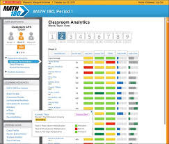 2 Classroomanalytics Softwareoverview Jpg 800 683 First In Math Math Teacher Math