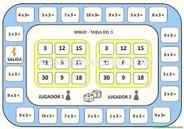 Ver más ideas sobre juegos de matemáticas, matematicas, actividades de matematicas. Juego De Matematicas Para Ninos De 2 Grado Noticias Ninos