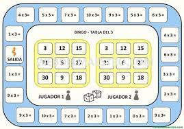 Estos juegos, a modo de ejercicios, les pueden ayudar a estudiar matemáticas. Juego De Matematicas Para Ninos De 2 Grado Noticias Ninos