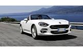 Fiat-124-Spider