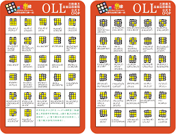 Ok Google как собрать кубик рубик 3 на 3 Oll Png 1317 1009 Rubiks Cube Patterns Rubiks Cube Algorithms Rubix Cube
