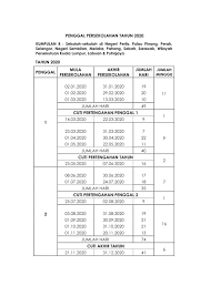 Semoga kalender/takwim cuti umum 2020 dan cuti sekolah bagi tahun 2020 ini dapat memudahkan anda dalam membuat perancangan awal percutian bersama keluarga, menetapkan tarikh kenduri dan sebagainya. Takwim Sekolah Dan Cuti Penggal Bagi Sekolah Di Malaysia Tahun 2020 Mypendidikanmalaysia Com