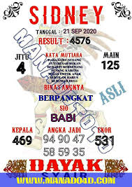 Pin On Prediksi Togel Syair Hk Sgp Sydney