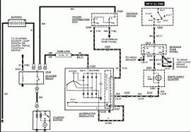 The diagram offers visual representation of the according to earlier, the lines at a ford alternator wiring diagram represents wires. 15 Ford Alternator Wiring Diagram Alternator Diagram Electrical Wiring Diagram